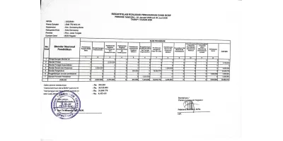 Informasi Umum